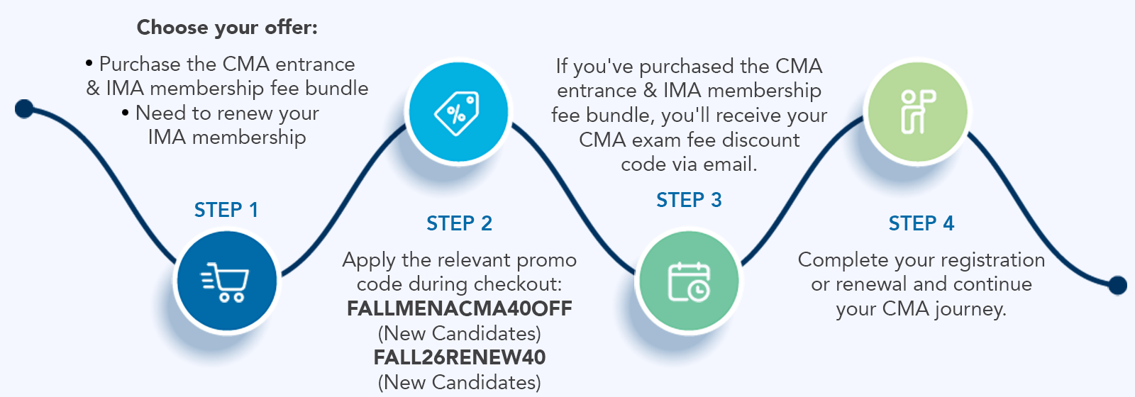 Claim offer